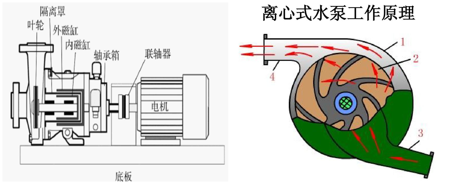 抖圈- 为du而生