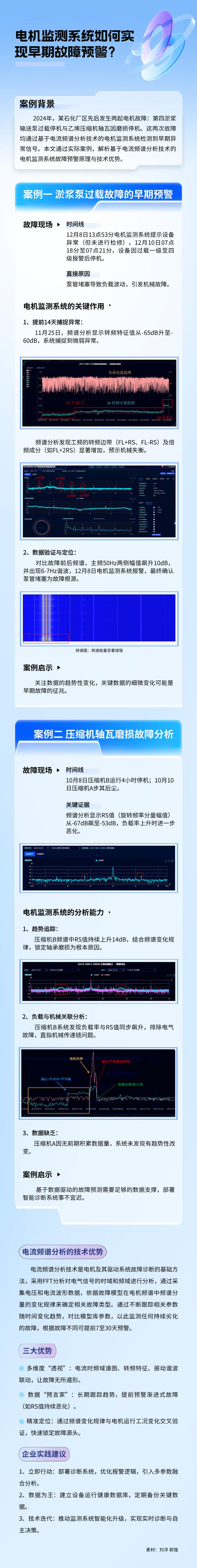 抖圈- 为du而生